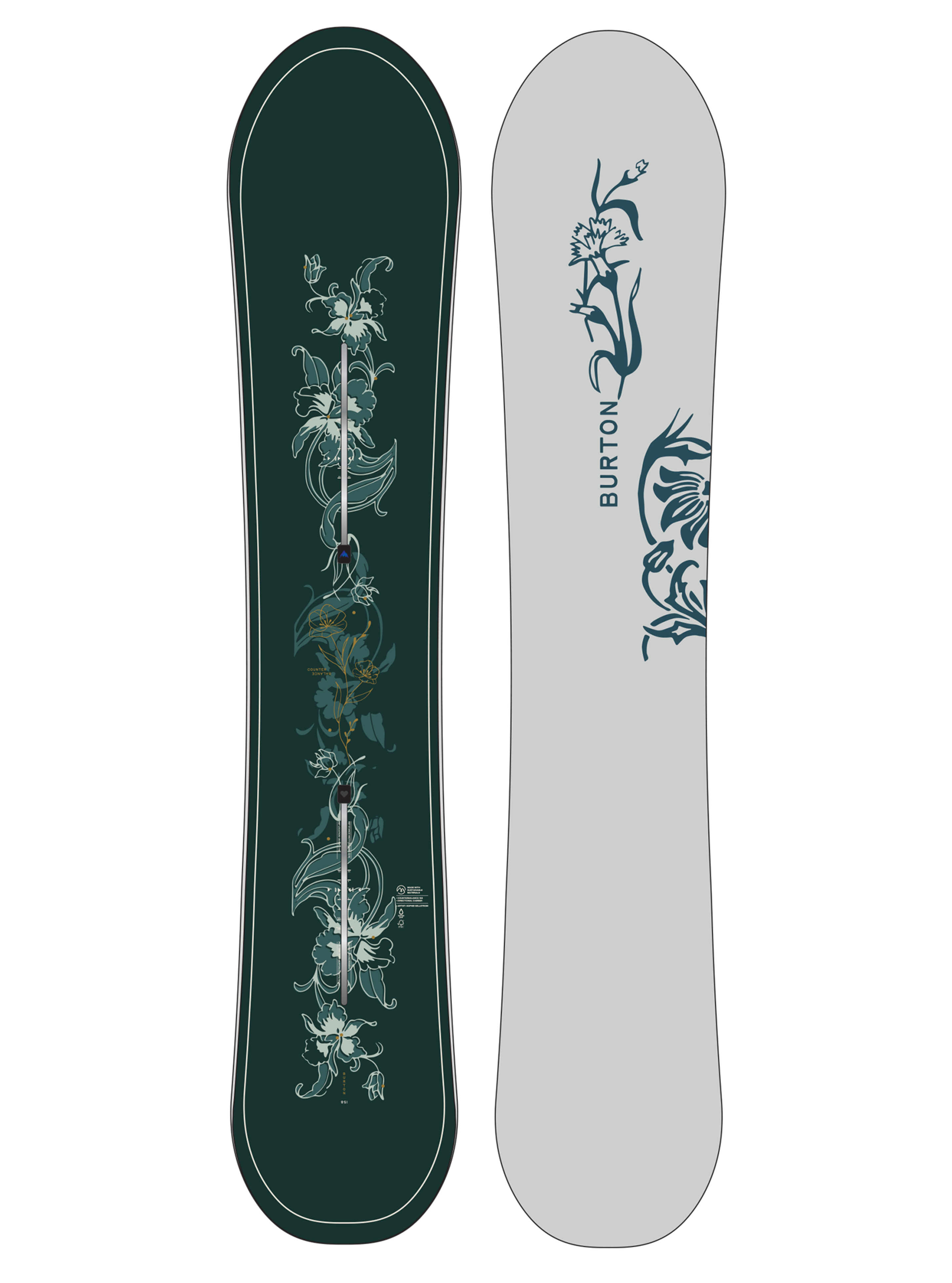 Burton Counterbalance Camber Snowboard