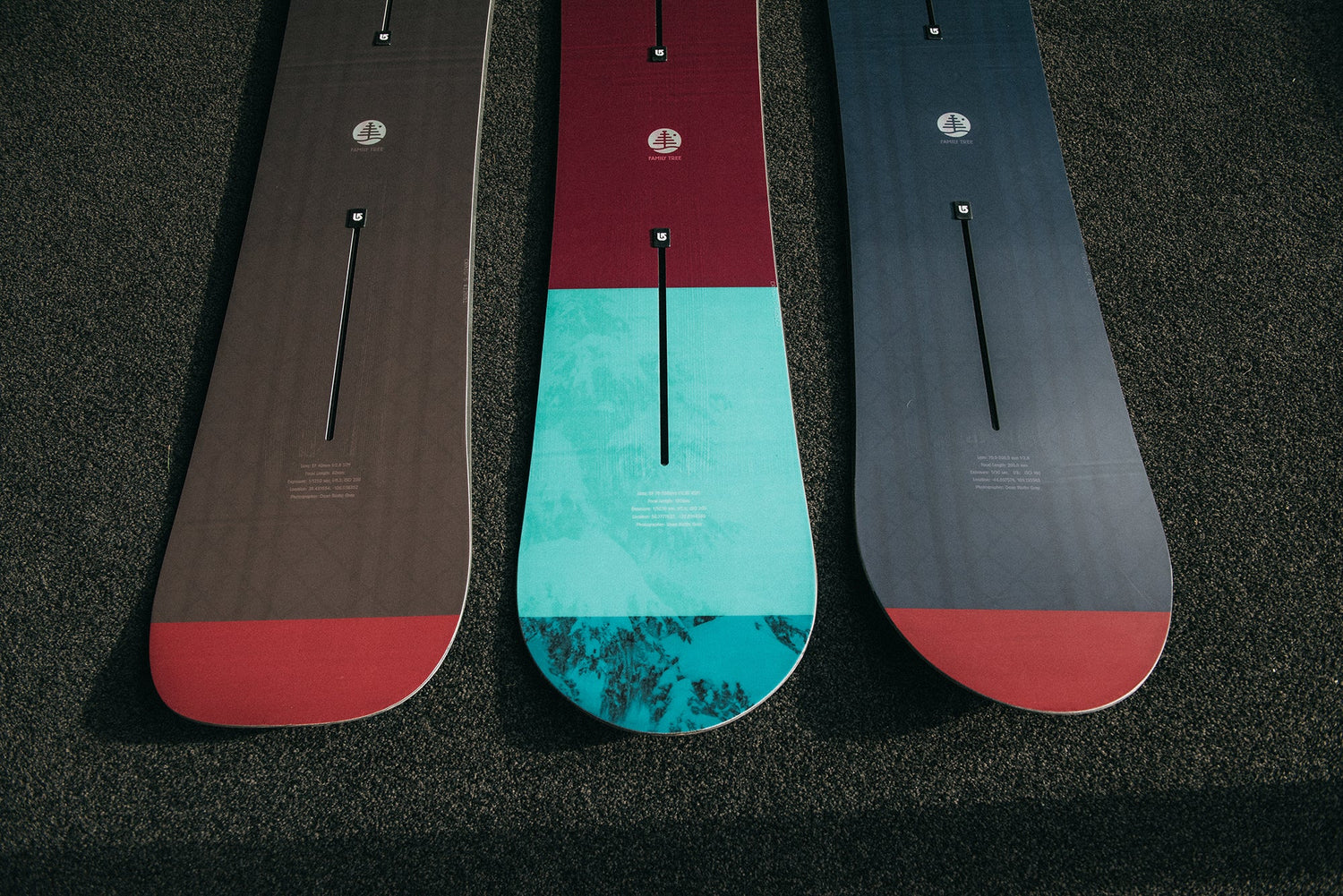 The Story Behind Burton’s One-of-a-Kind Snowboard Mounting System: The Channel