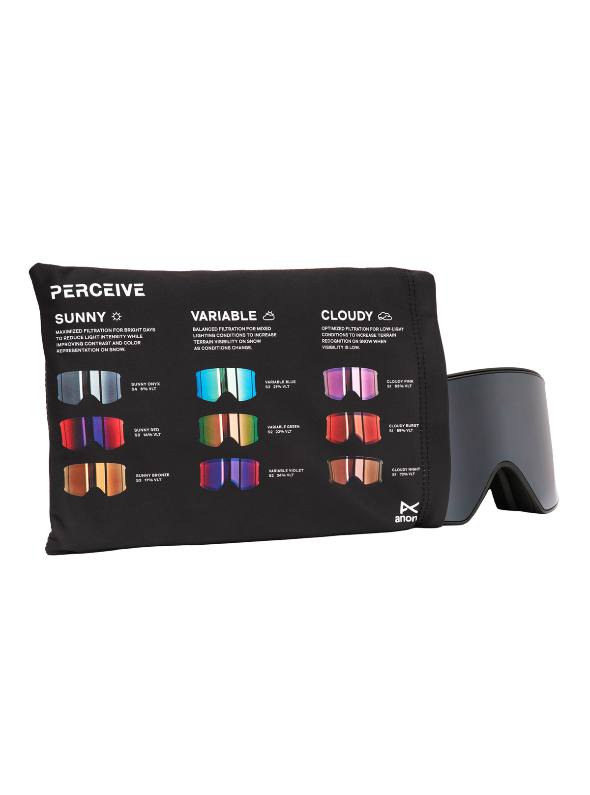 Anon Sync Goggles + Bonus Lens + MFI® Face Mask