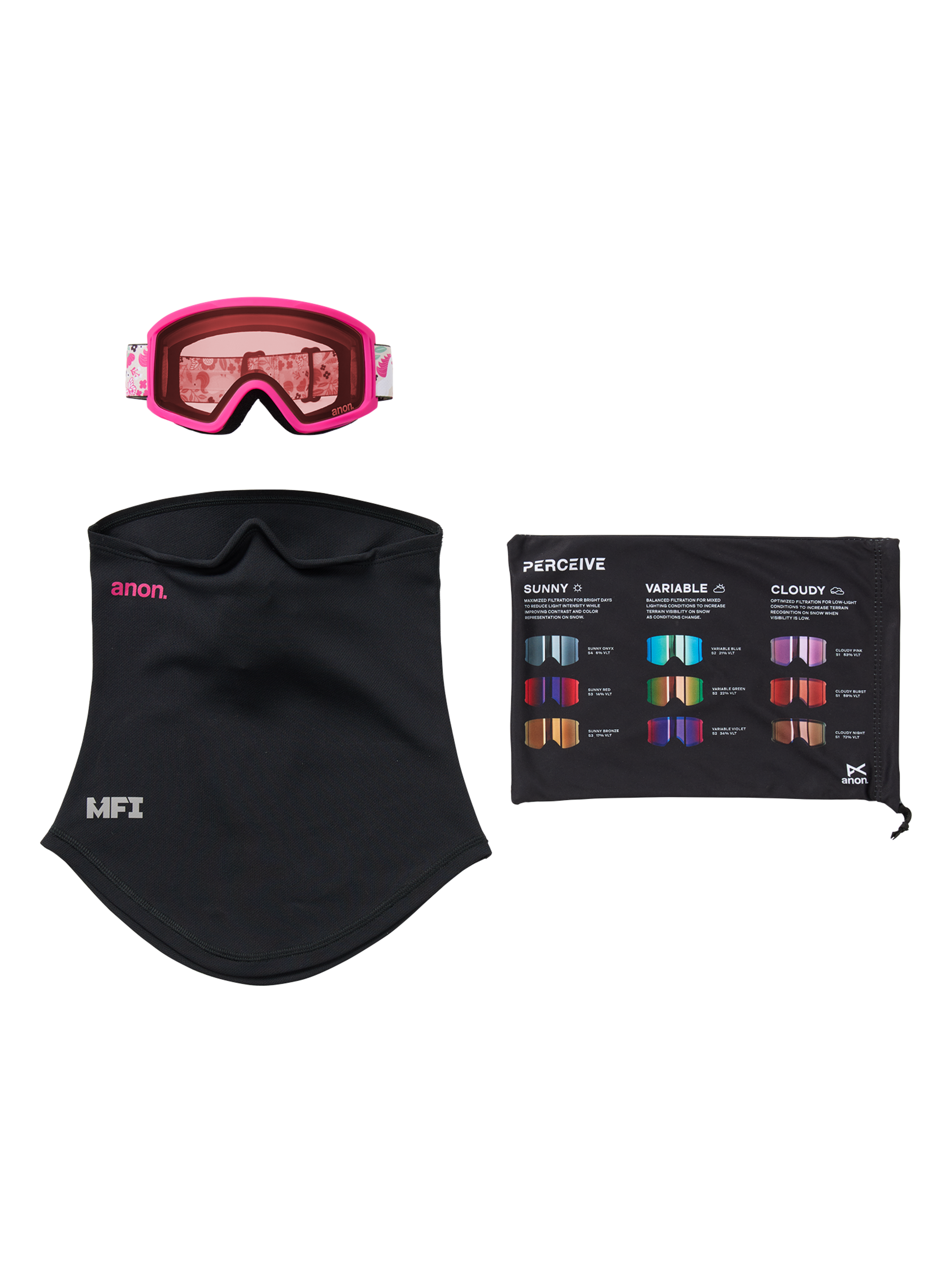 Anon Tracker 2.0 Brille + MFI® Face Mask