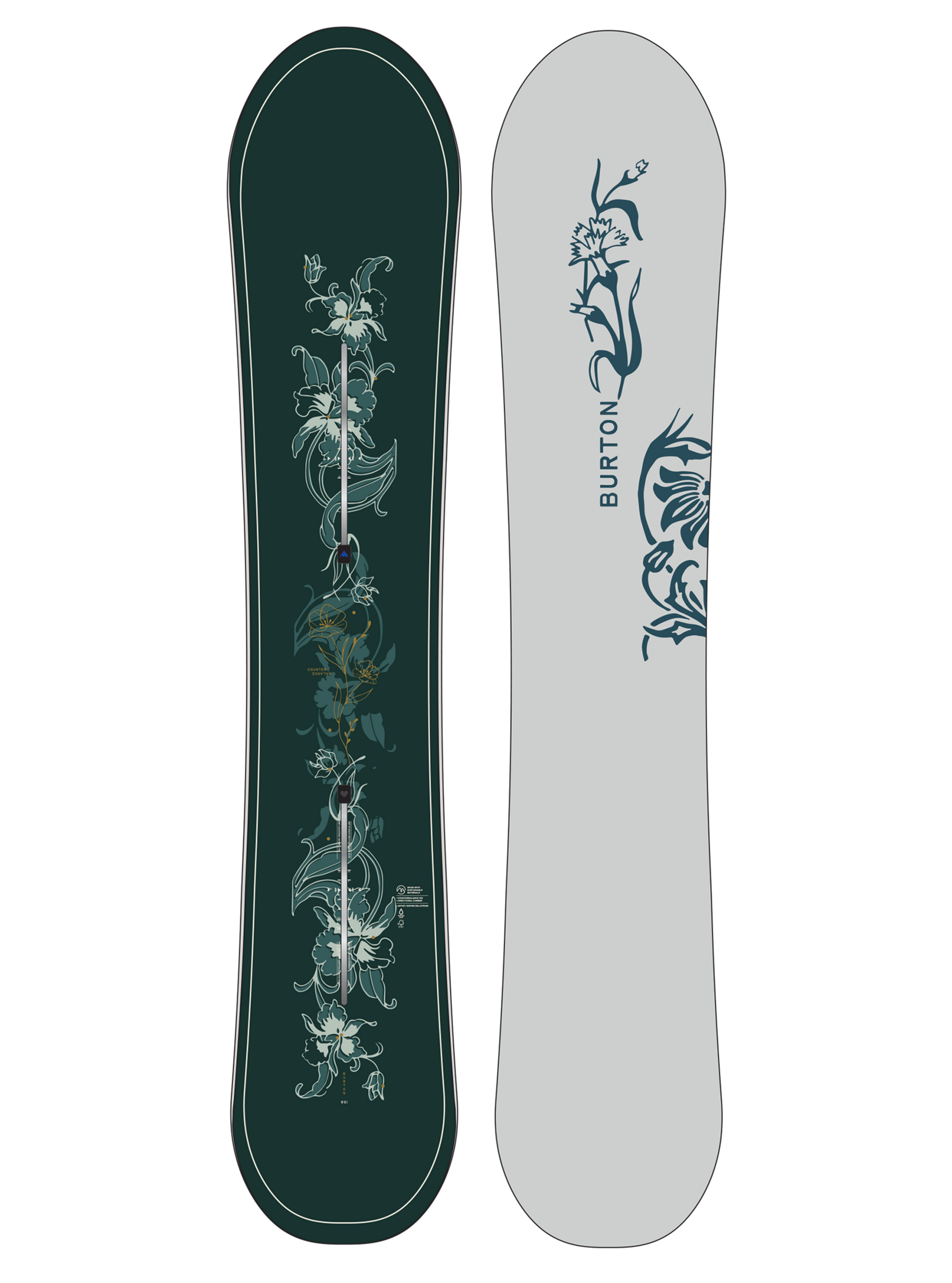 Product image of Burton Counterbalance Camber Snowboard[Variant:Deco]