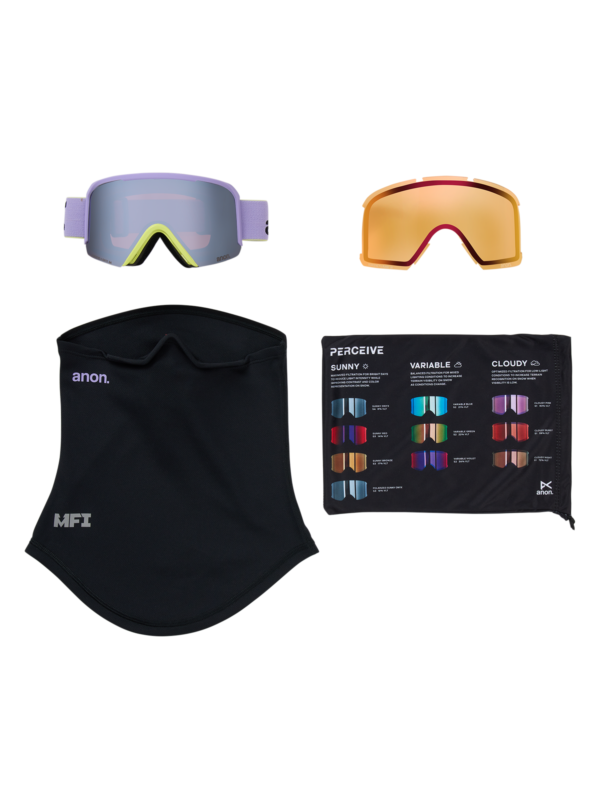 Anon Nesa S Brille