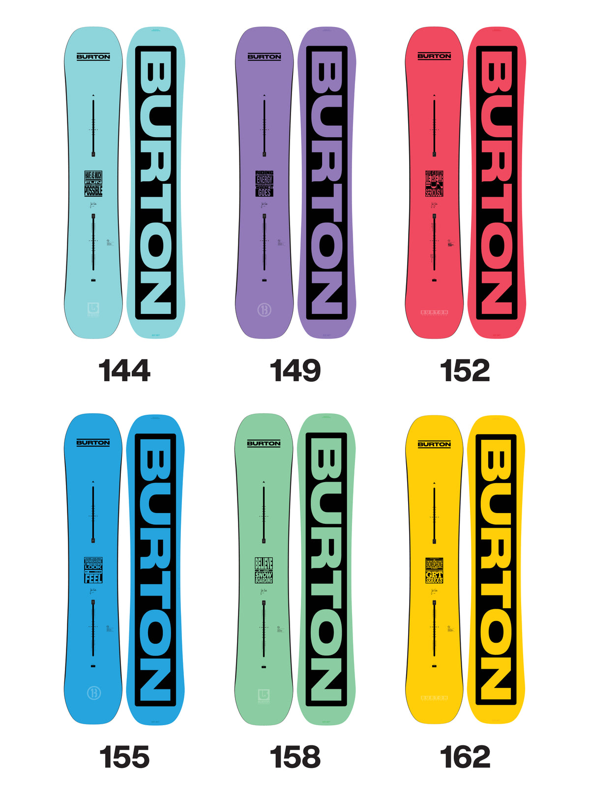 From Burton to the World Snowboard